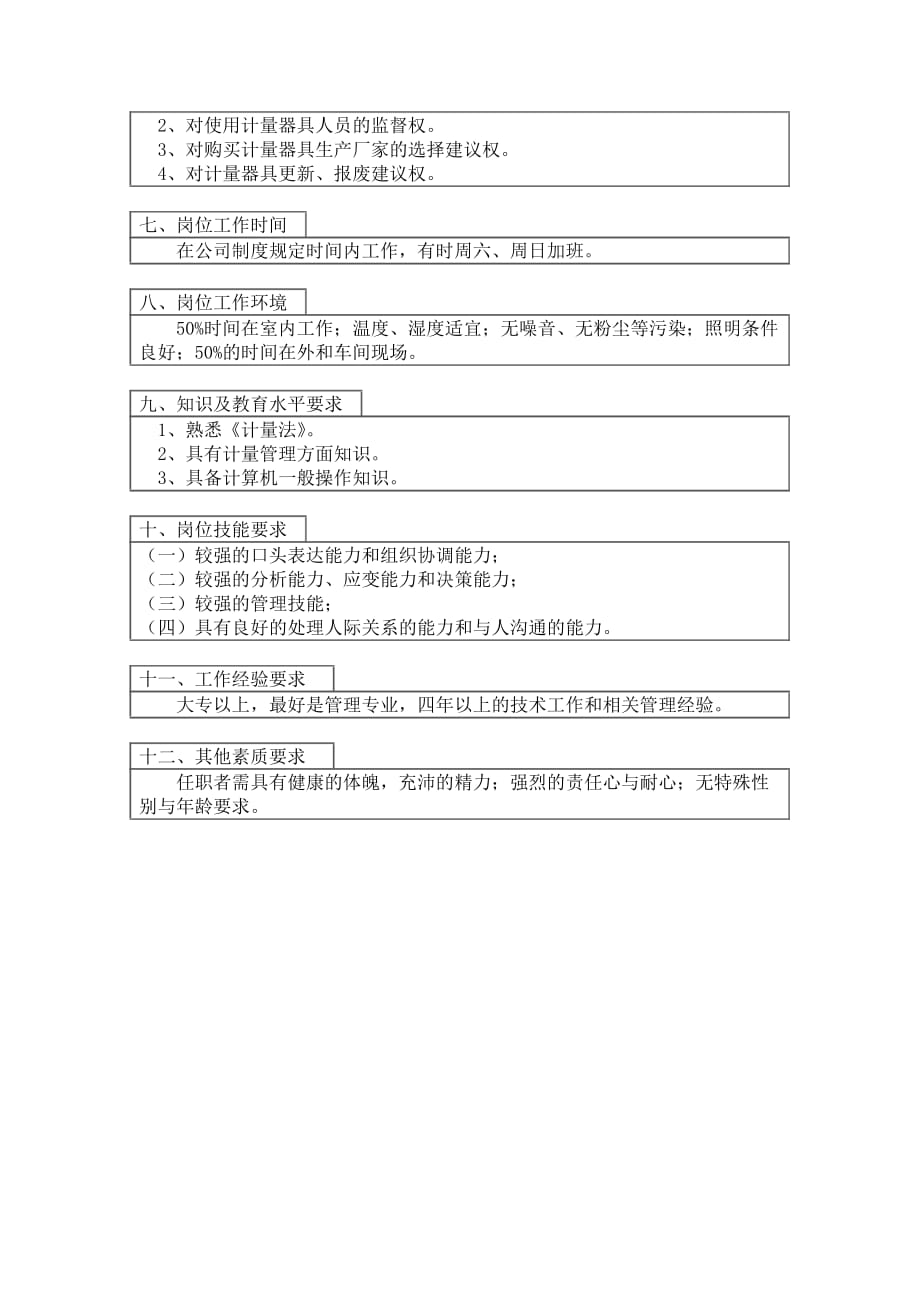 （管理知识）登康口腔护理用品股份有限公司计量管理岗位说明书_第2页