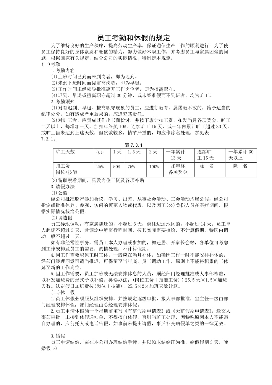 （员工管理）员工管理细则大全(DOC 145个)77_第1页