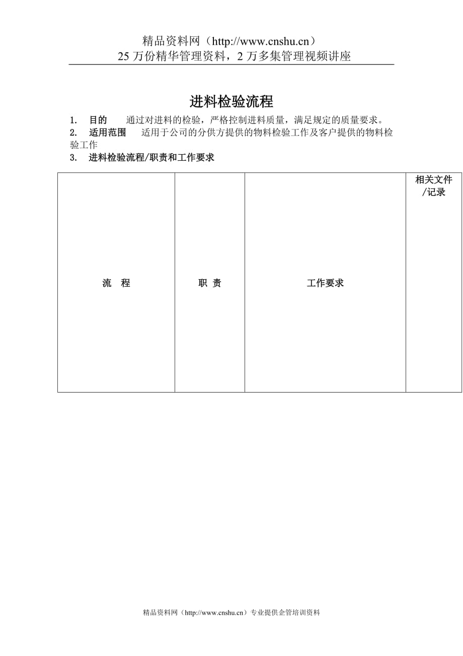 （流程管理）进料检验标准流程_第1页