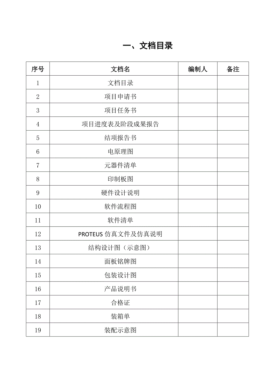 （产品管理）单片机开发板产品文档_第2页