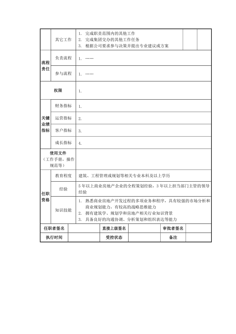 （营销策划）商业总策划师岗位说明书_第2页