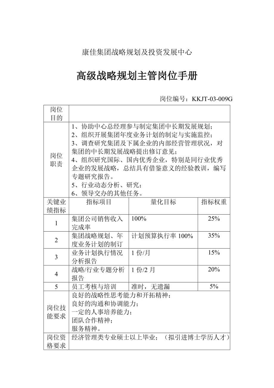 （战略管理）高级战略规划主管岗位手册—康佳集团（DOC 1页）_第1页