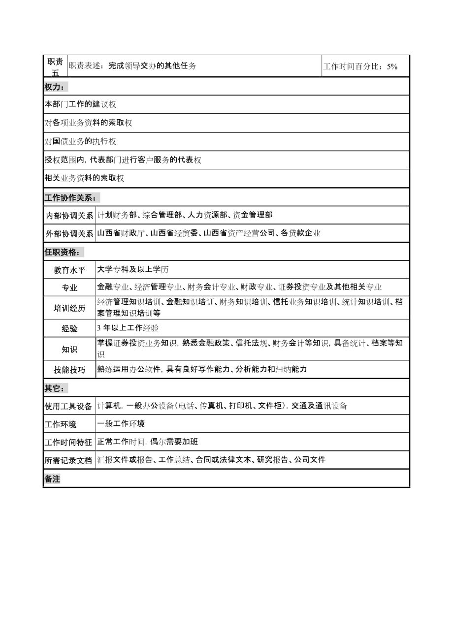 （管理知识）投资公司机构信托部综合管理专责职务说明书_第2页