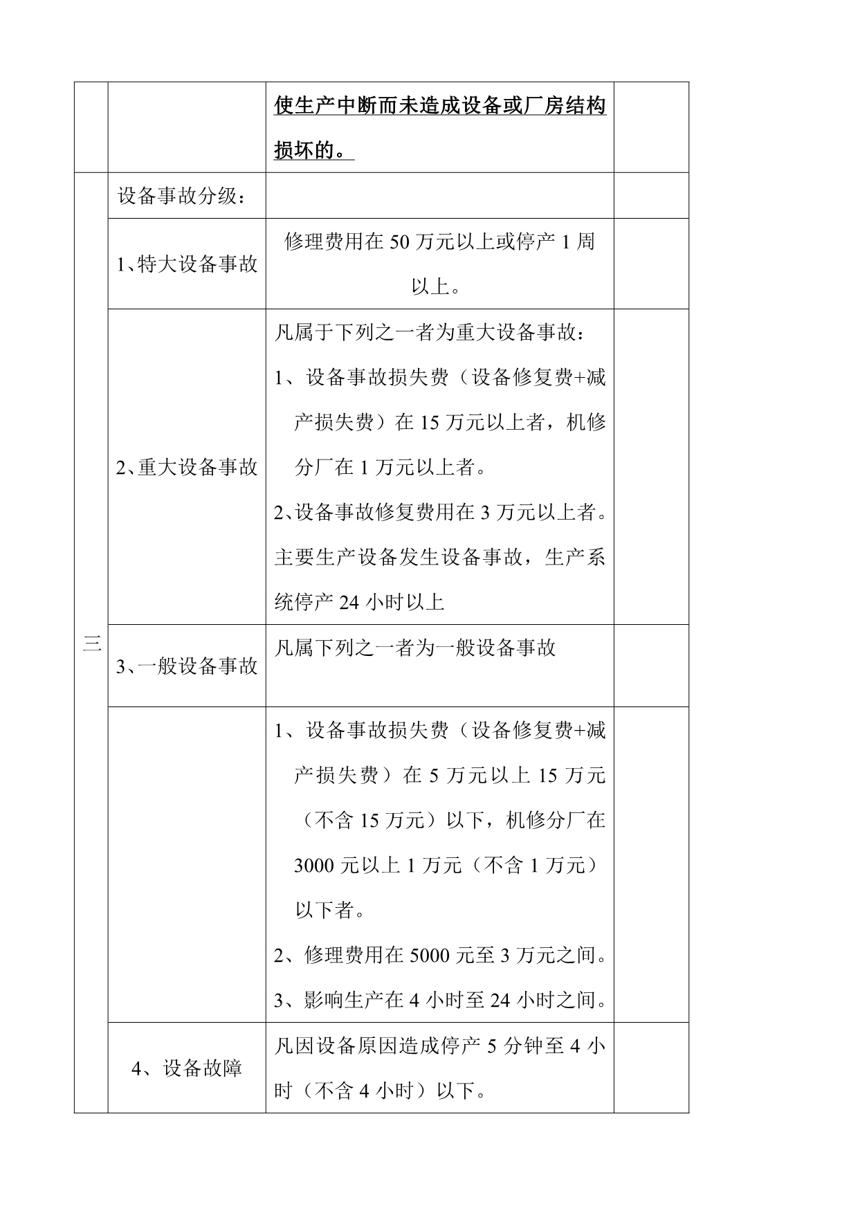 （管理制度）故障抢修管理制度_第3页