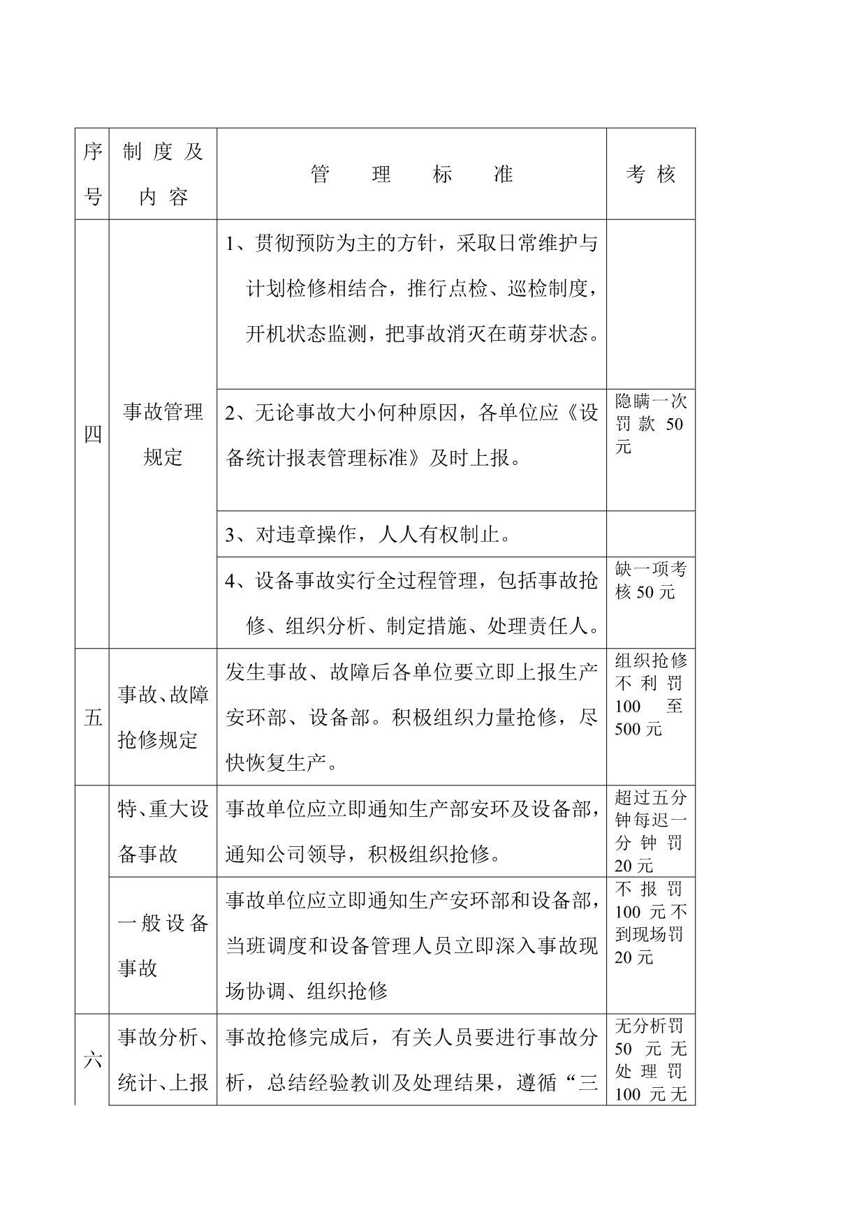 （管理制度）故障抢修管理制度_第4页