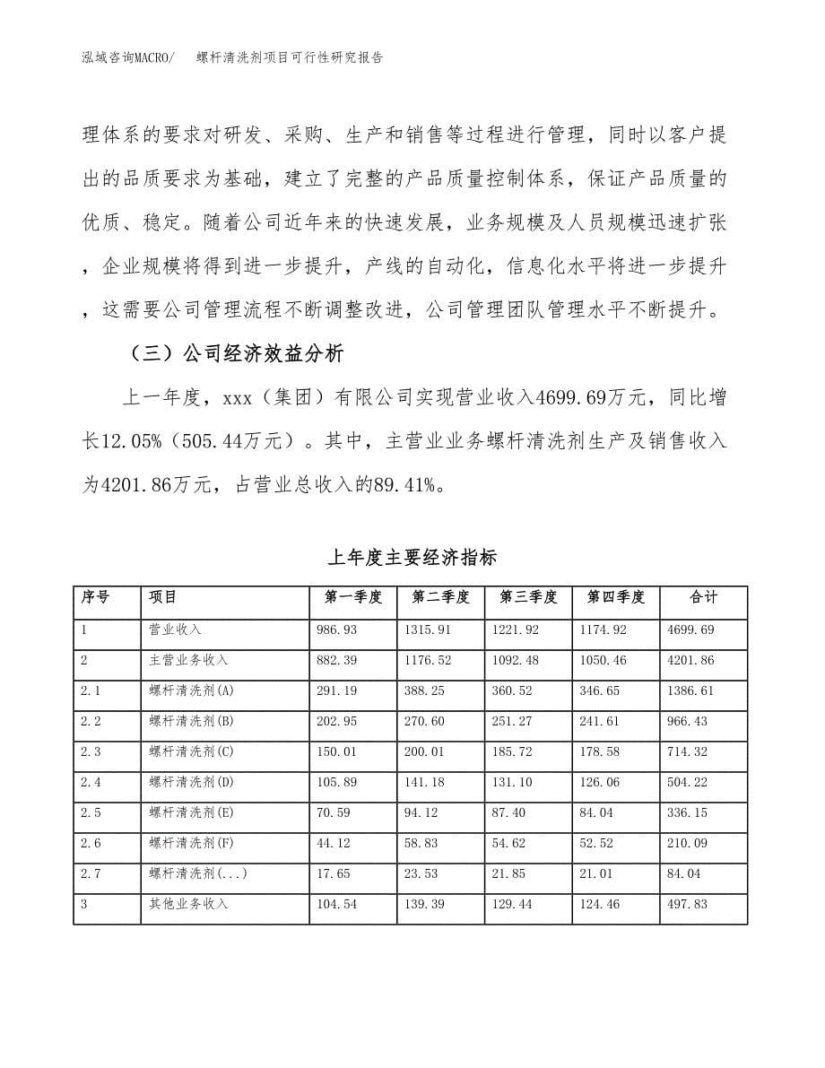 螺杆清洗剂项目可行性研究报告建议书.docx_第5页