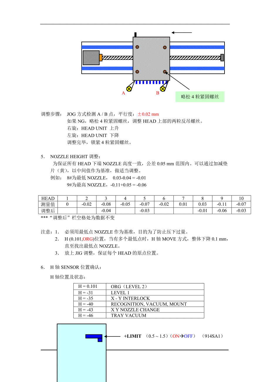 （培训体系）MSF维修培训(DOC11)(1)_第2页