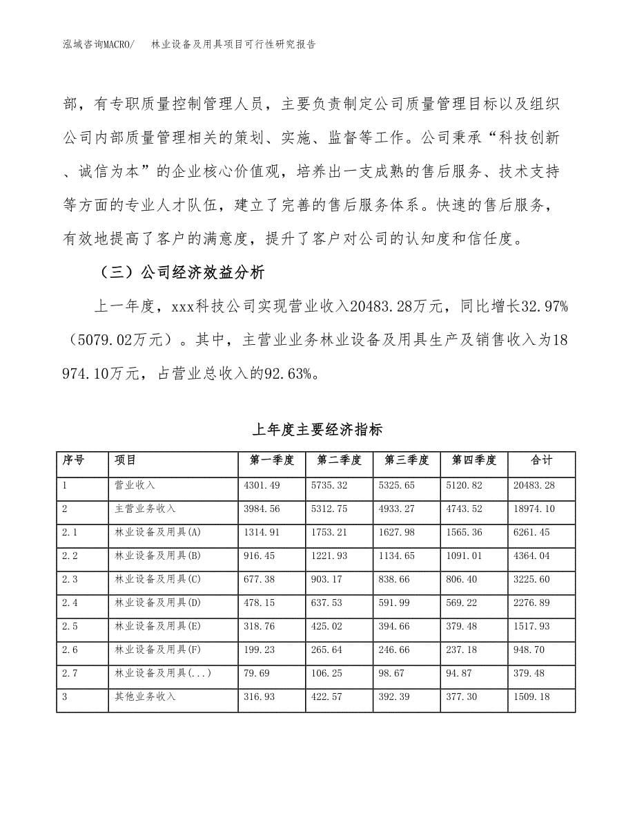 林业设备及用具项目可行性研究报告建议书.docx_第5页