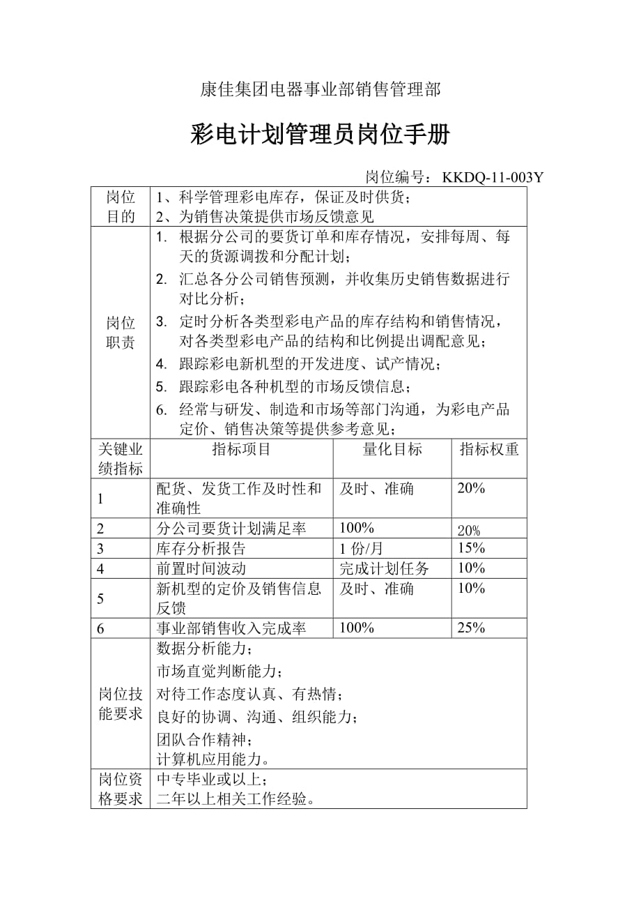 （企业管理手册）彩电计划管理员岗位手册_第1页