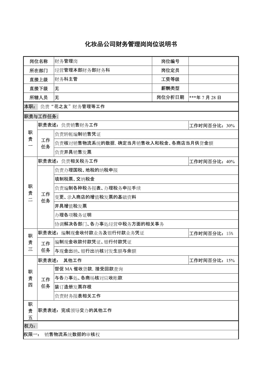 （管理知识）化妆品公司财务管理岗岗位说明书_第1页