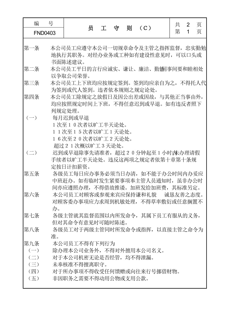 （员工管理）员工管理细则大全(DOC 145个)2_第1页