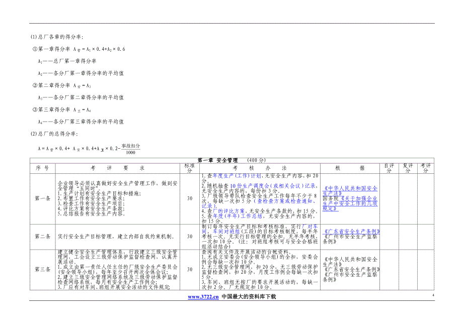 （绩效考核）广州地区职业安全卫生考核标准doc14(1)_第4页