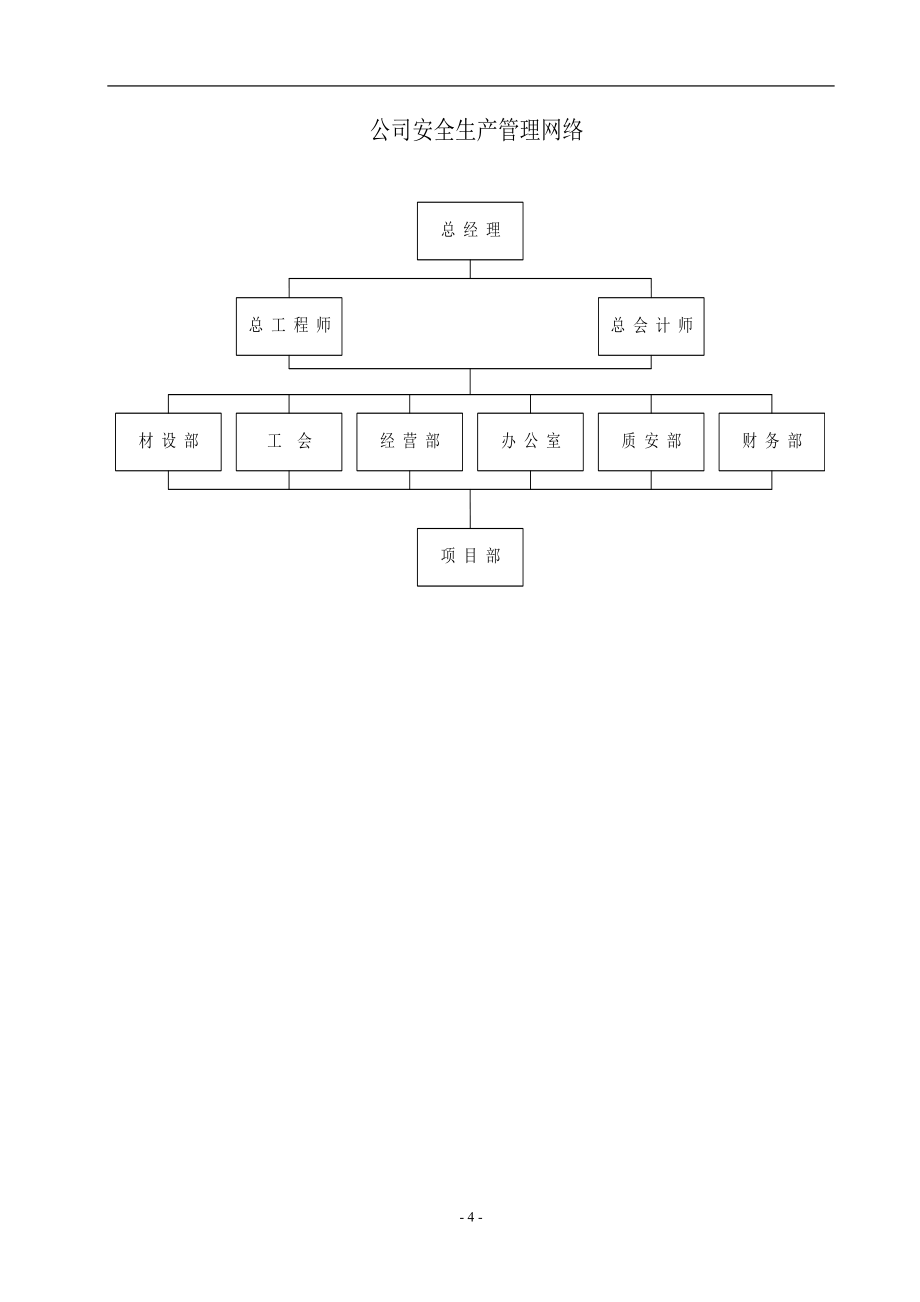 （管理制度）建筑施工安全规章制度_第4页