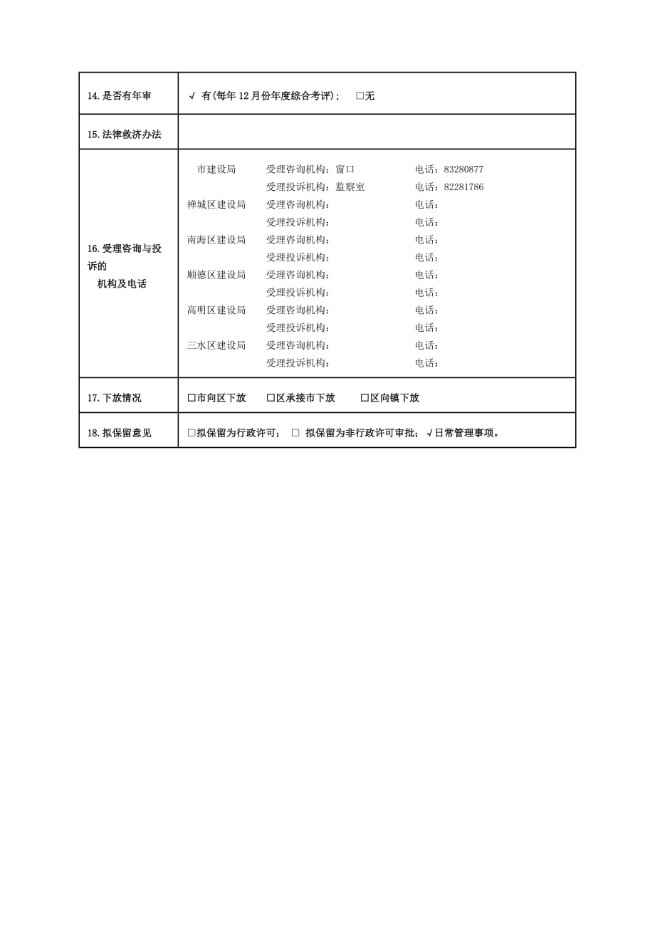 （企业管理手册）日常建筑行业企业遗失补办诚信手册_第2页