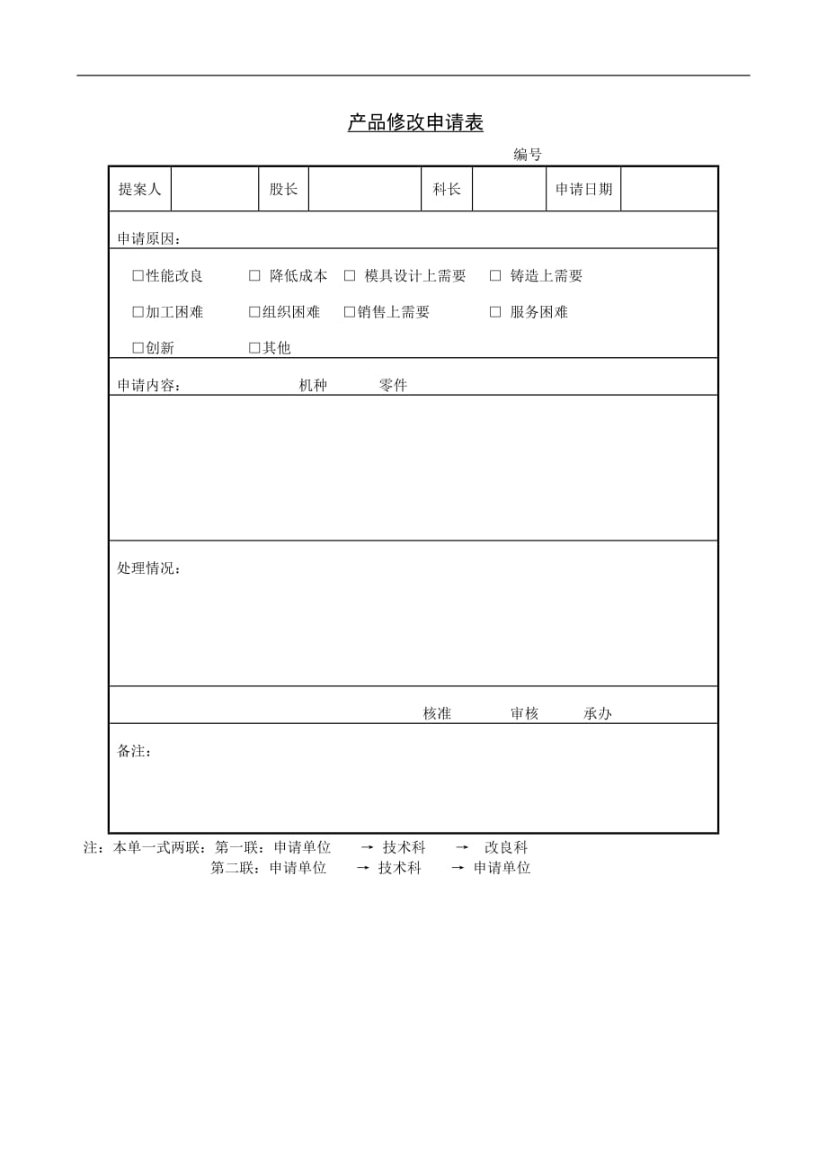 （产品管理）产品修改申请表_第1页