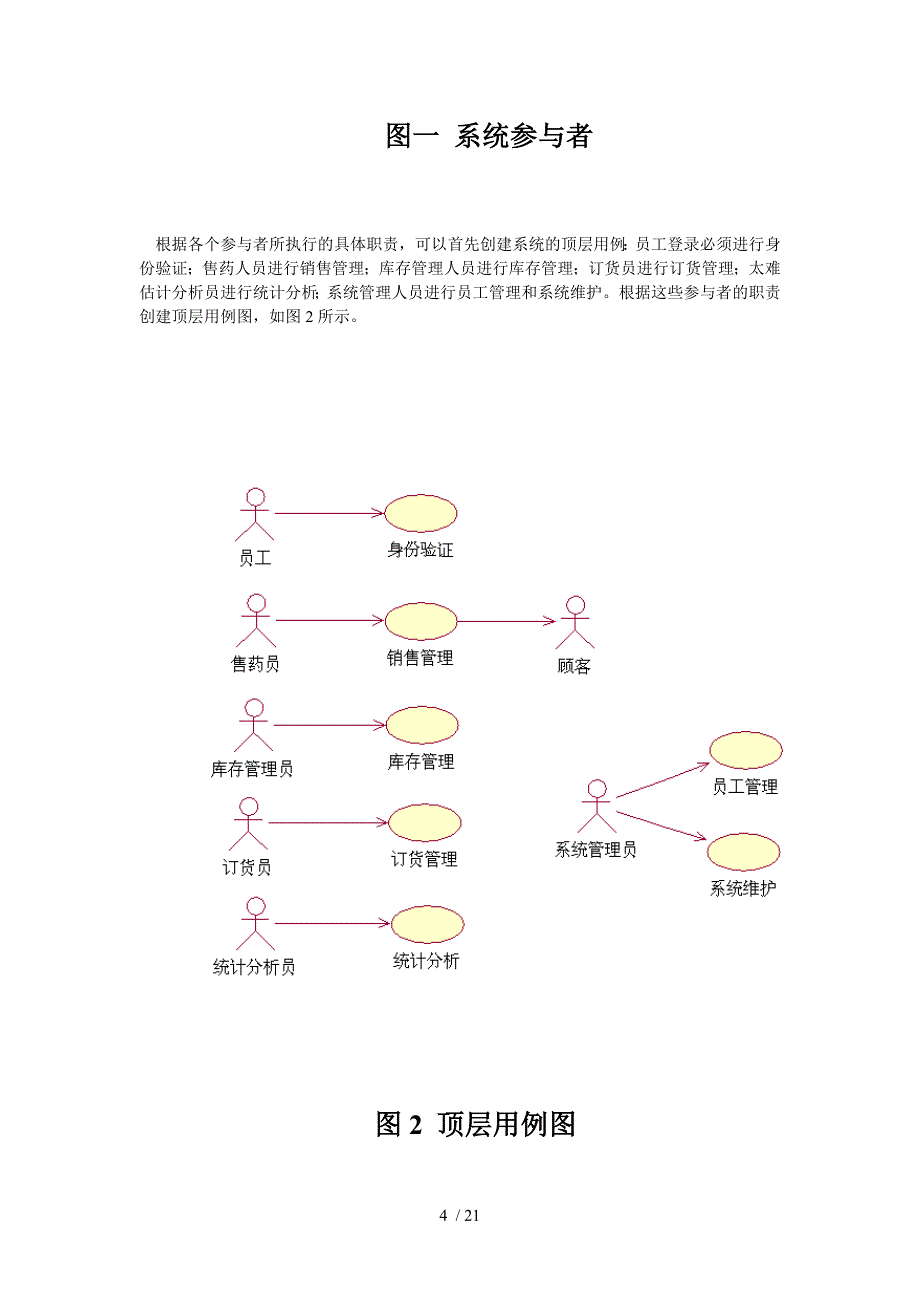 UML建模医院药品管理系统_第4页