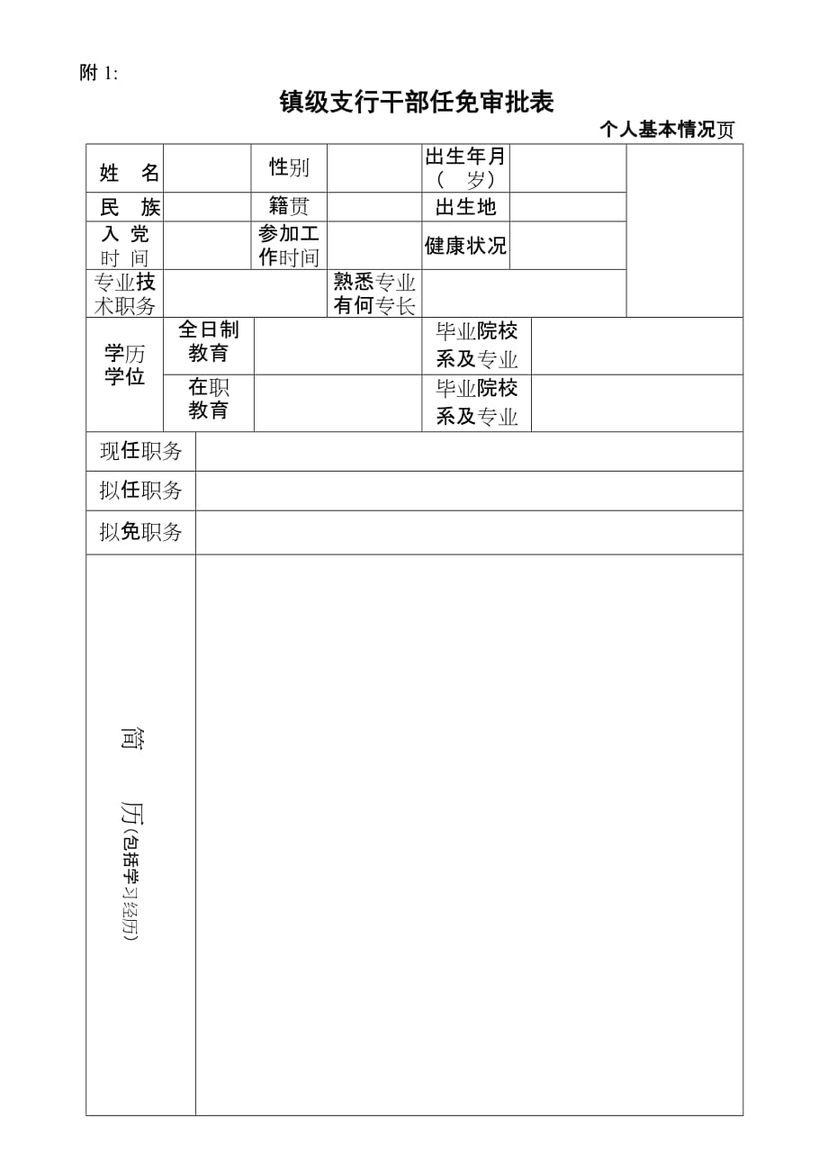 （领导管理技能）镇级支行干部任免审批表_第1页