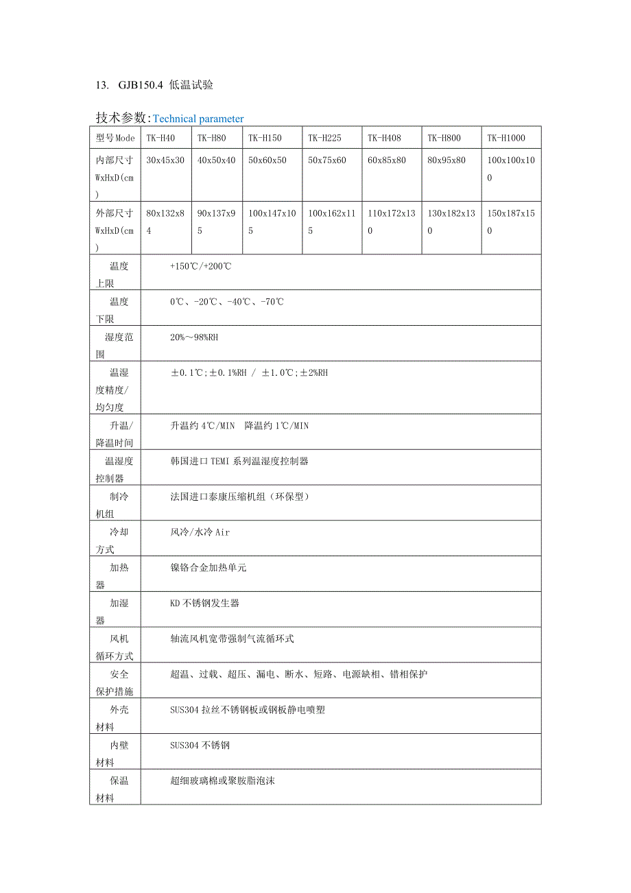 （产品管理）长崎产品信息_第2页