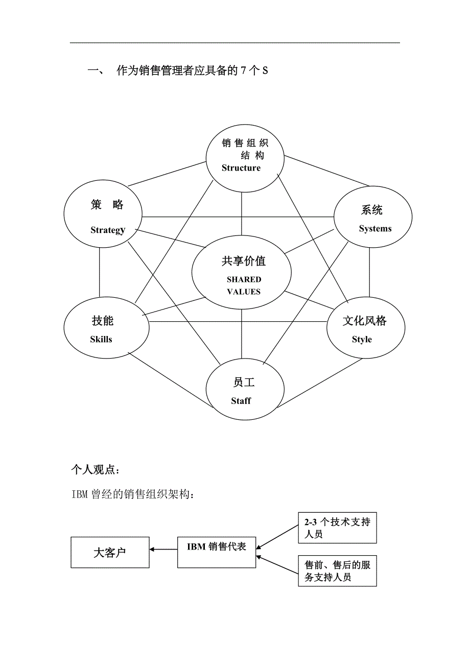 （客户管理）IBM对大客户的管理资料总结1_第2页