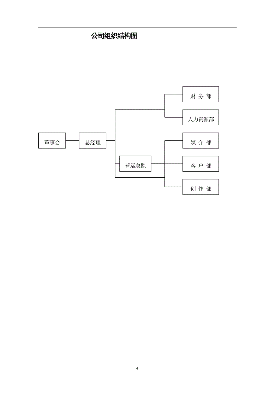 （企业管理手册）广告公司员工手册_第4页