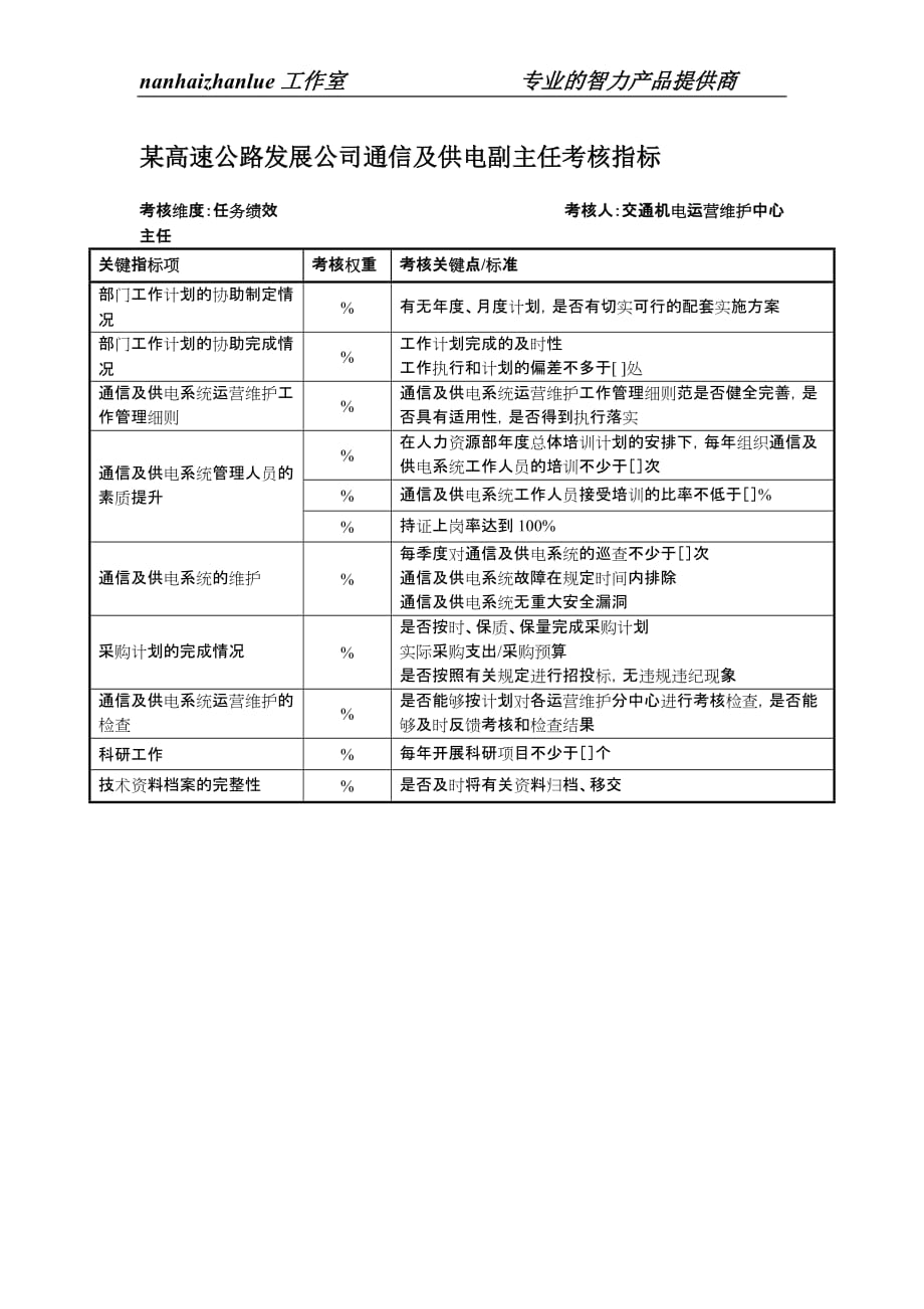 （发展战略）某高速公路发展公司通信及供电副主任考核指标_第1页