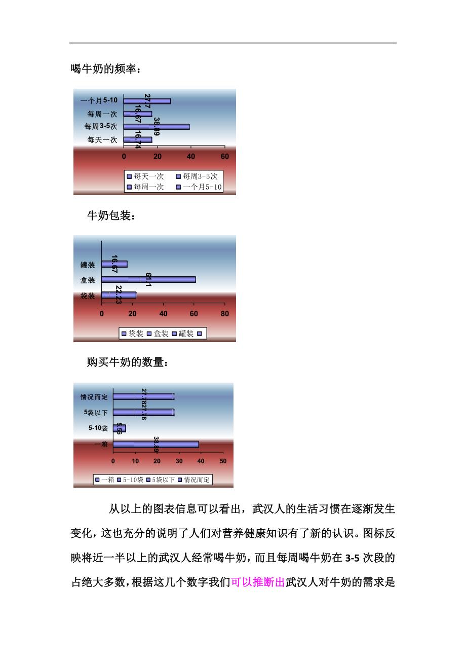 （市场分析）蒙牛牛奶市场调查效果评估-武汉牛奶市场基本情况分析(doc 12)_第4页