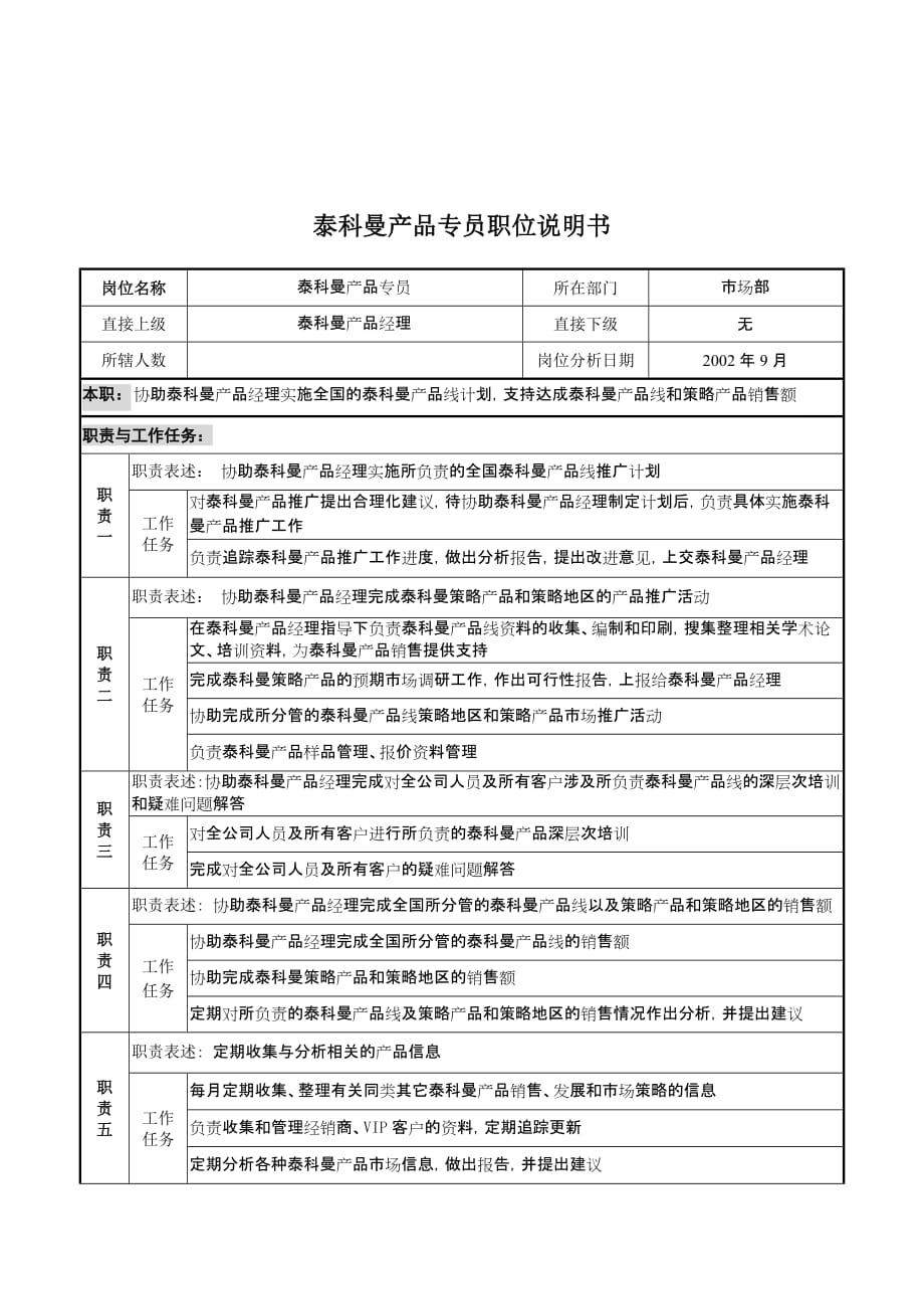 （产品管理）山谷蓝&泰科曼贸易公司市场部泰科曼产品专员职位说明书_第1页