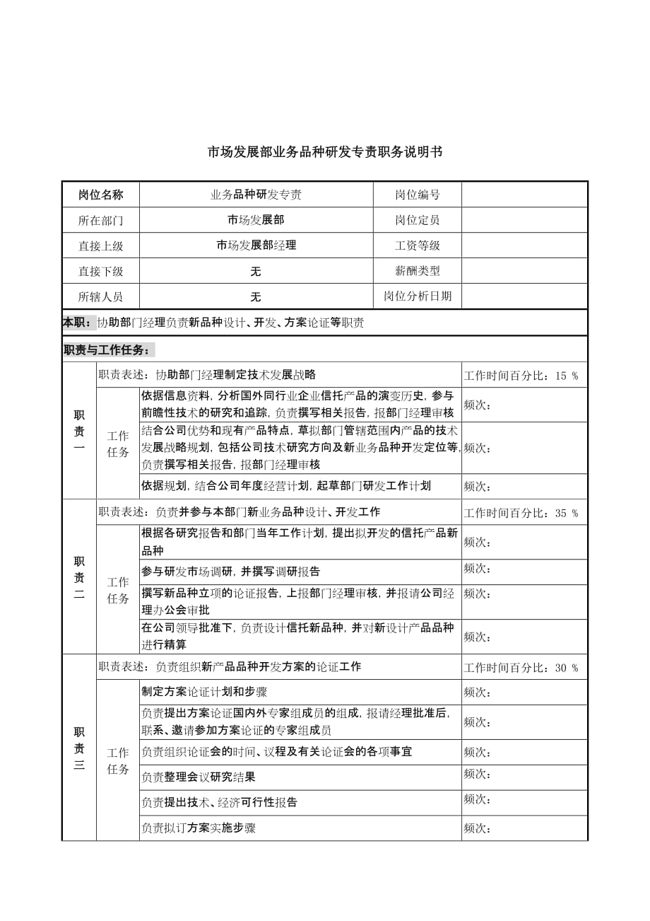 （发展战略）信托投资公司市场发展部业务品种研发专责职务说明书_第1页