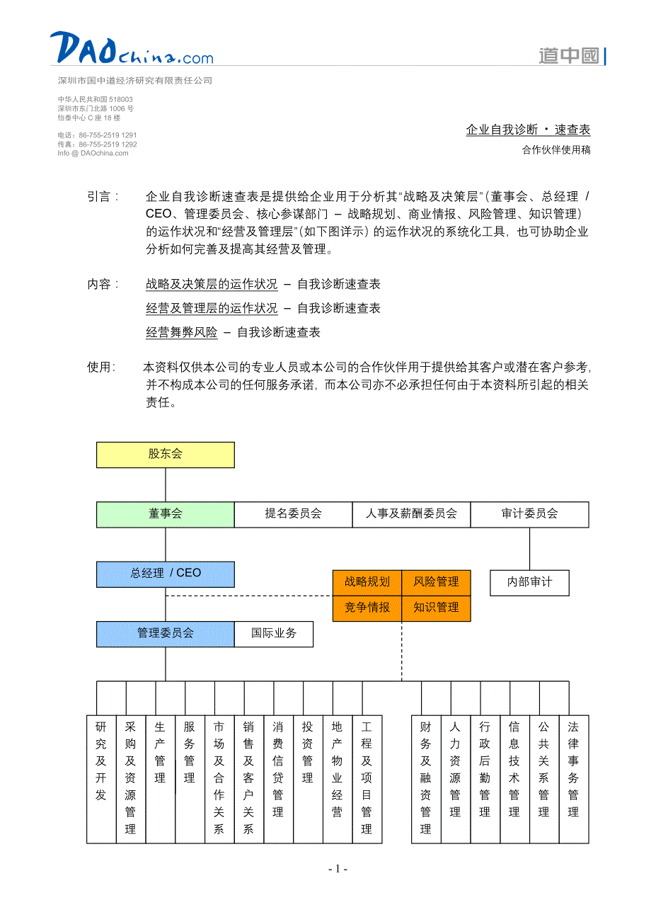 （企业诊断）【企业自我诊断表】_第2页