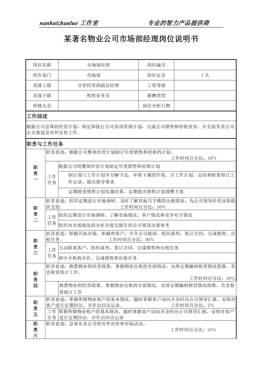 （物业管理）某著名物业公司市场部经理岗位说明书_第1页