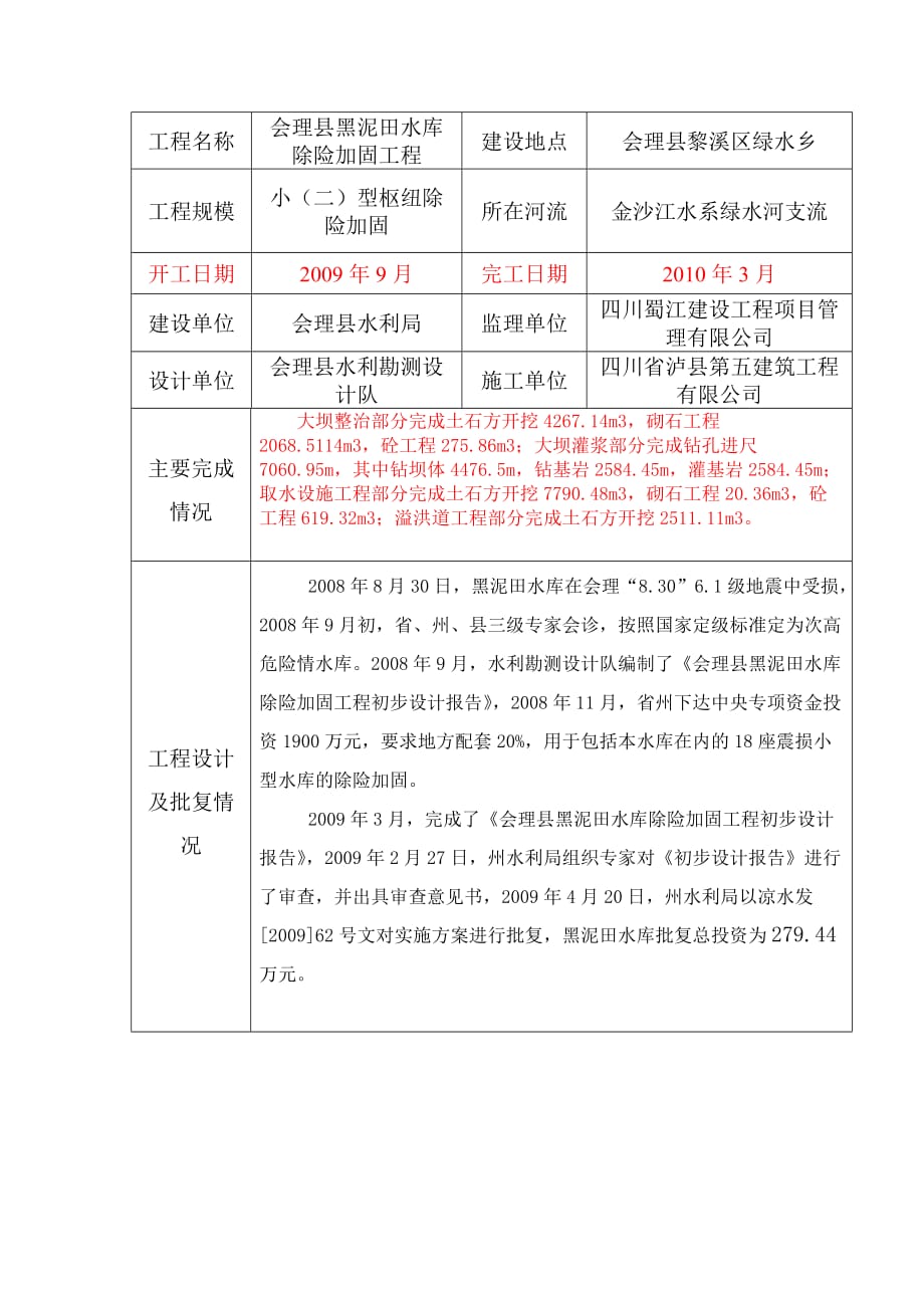 （建筑工程质量）水利工程质量监督报告_第2页