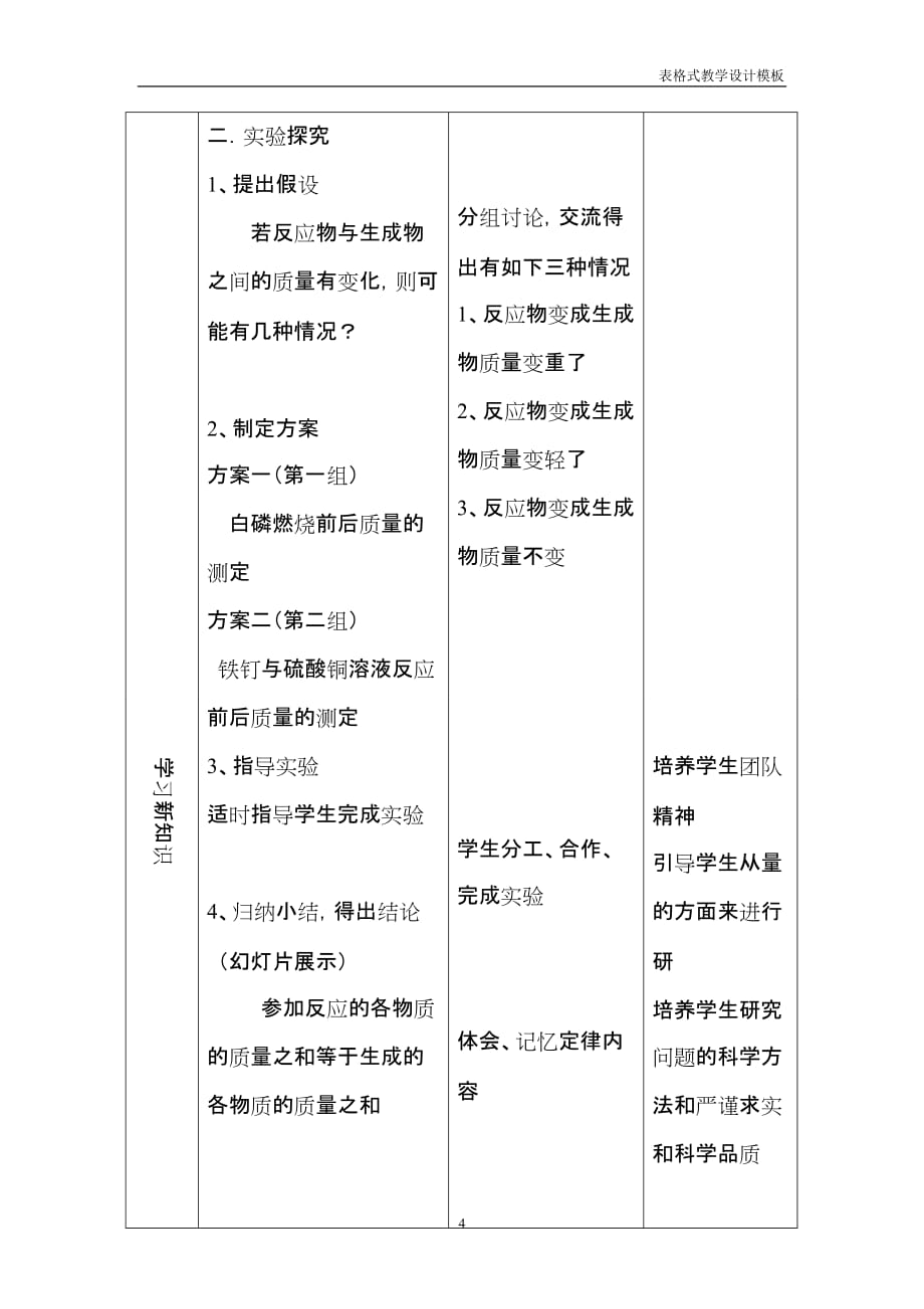 （质量管理知识）质量守恒定律教学设计方案_第4页