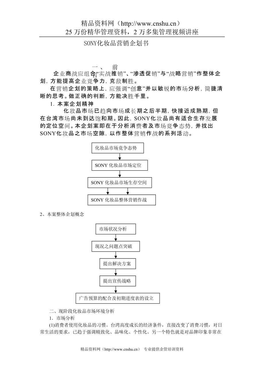 （商业计划书）SONY化妆品营销企划书_第1页