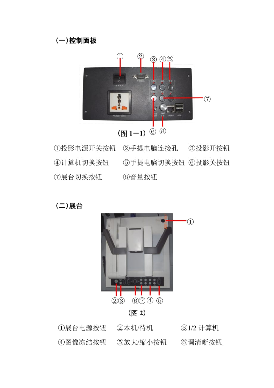 （广告传媒）学校多媒体使用说明_第2页