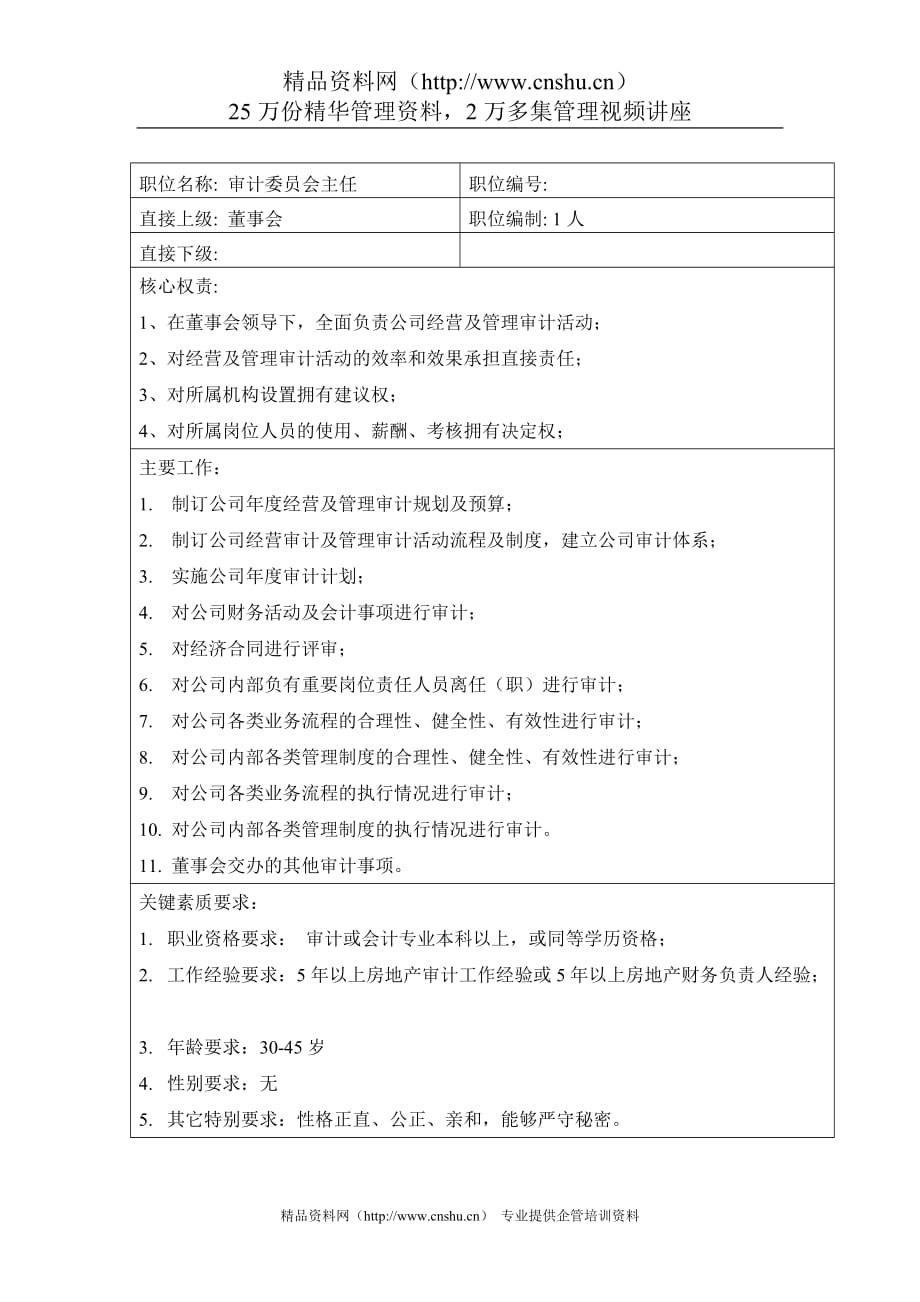 （财务内部审计）审计委员会主任操作手册_第1页