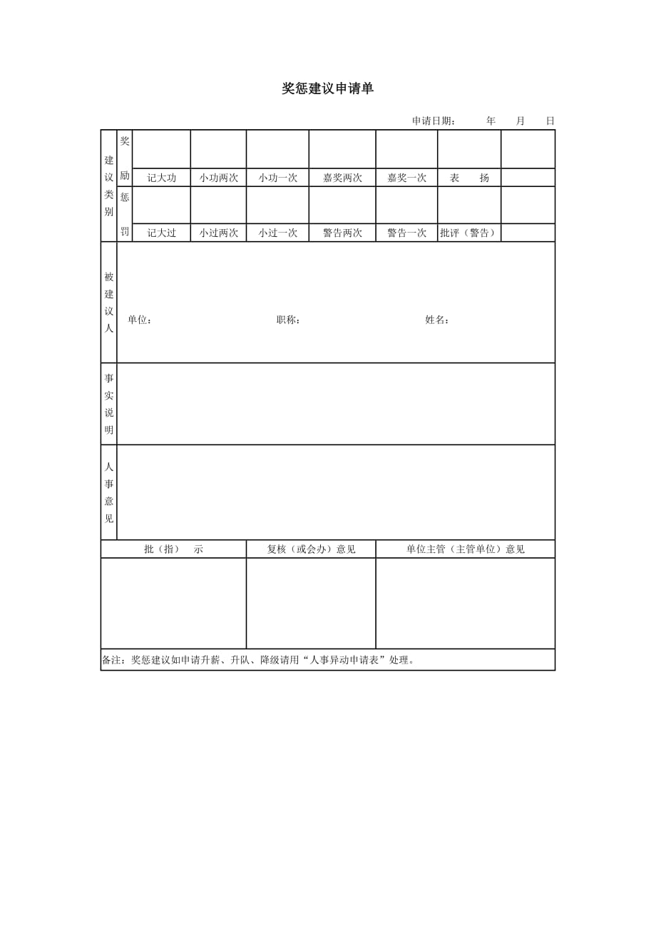 企业管理表格奖惩建议申请单_第1页