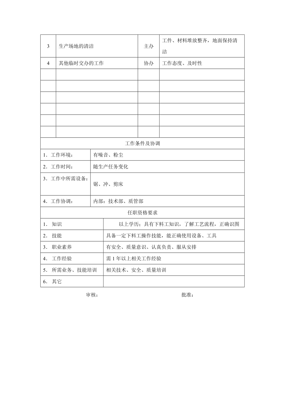 （建筑电气工程）电力集团某大型电气配件企业下料工岗位说明书_第2页