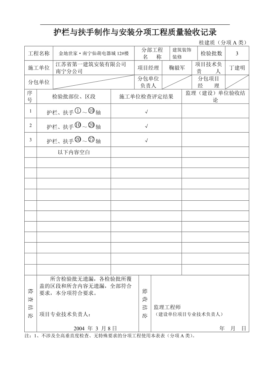 （建筑工程质量）护栏和扶手制作与安装分项工程质量验收记录（建筑装饰装修）_第1页