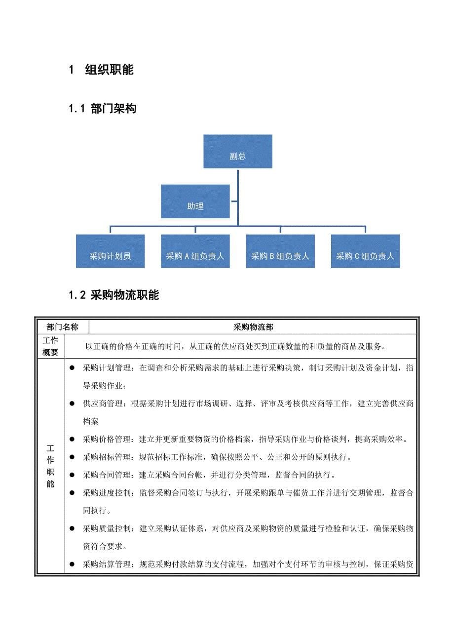 （物流管理）采购物流手册_第5页