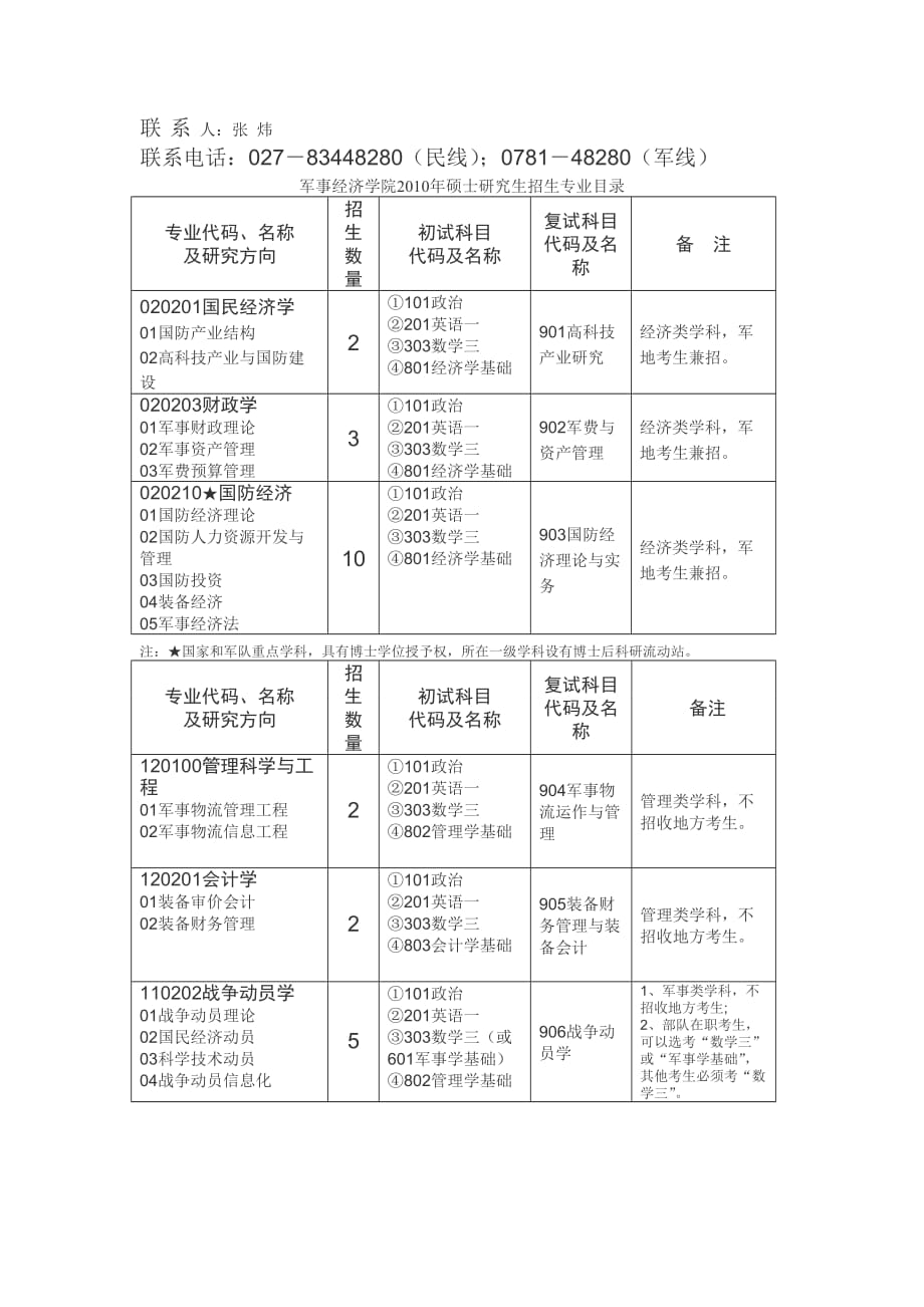 （财务知识）军事经济学院_第3页