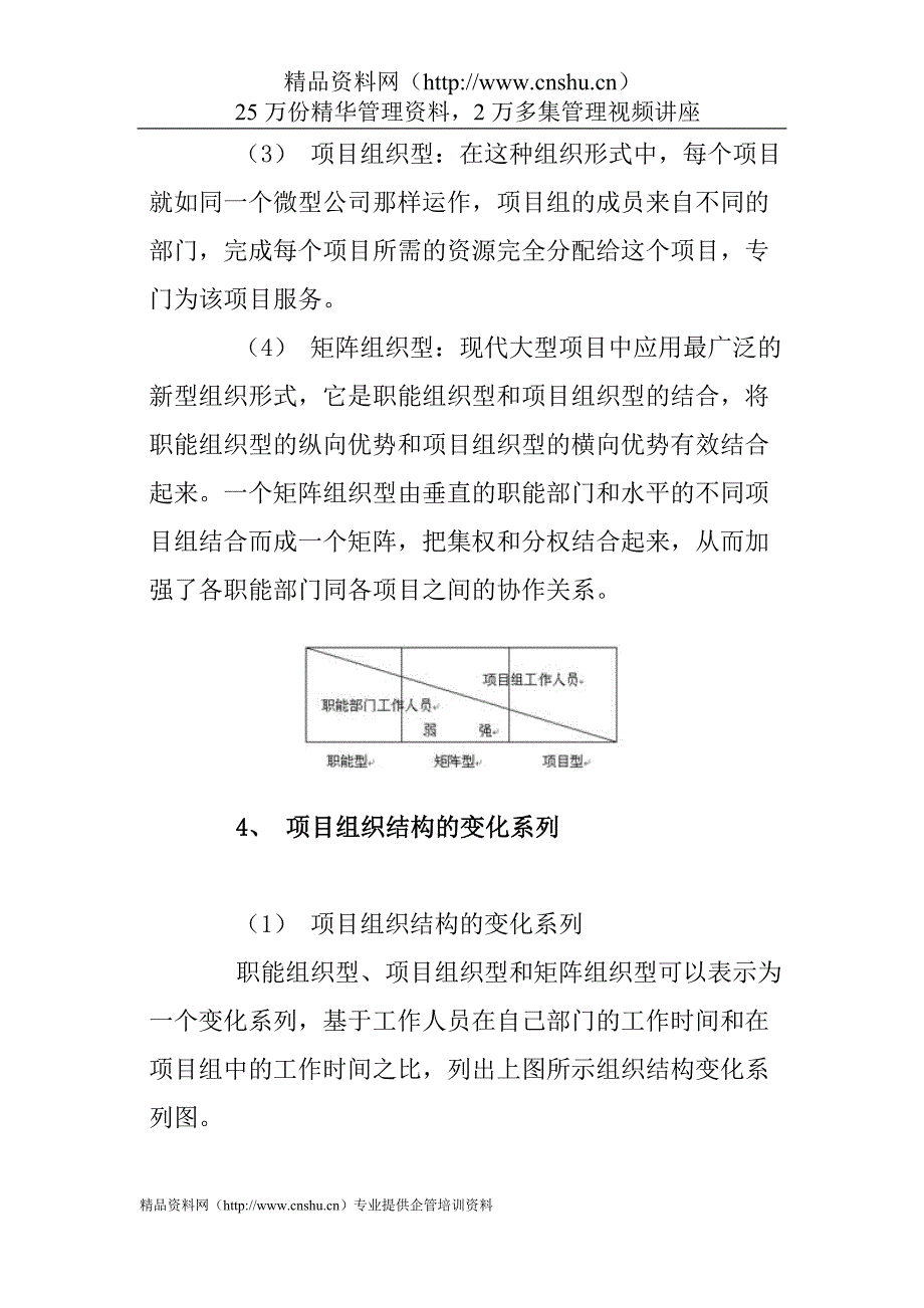 （项目管理）项目管理中的项目组织结构_第3页