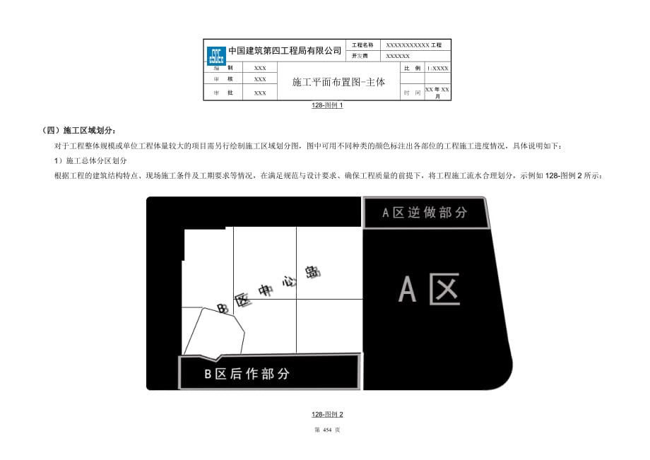 （建筑施工工艺标准）附件施工现场平面布置图_第2页