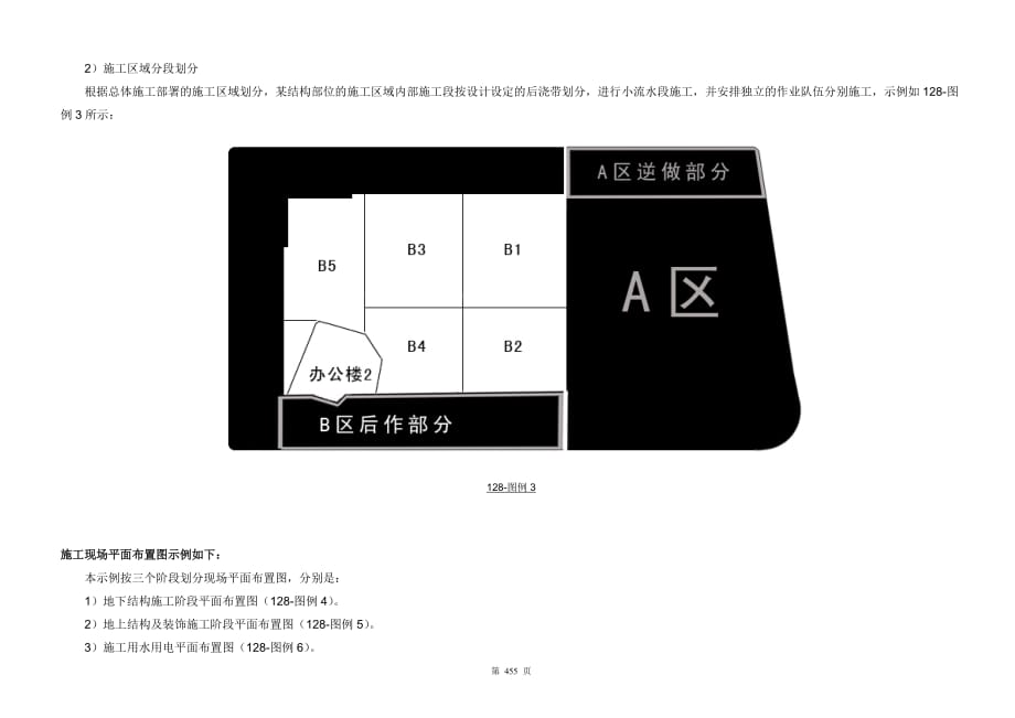 （建筑施工工艺标准）附件施工现场平面布置图_第3页