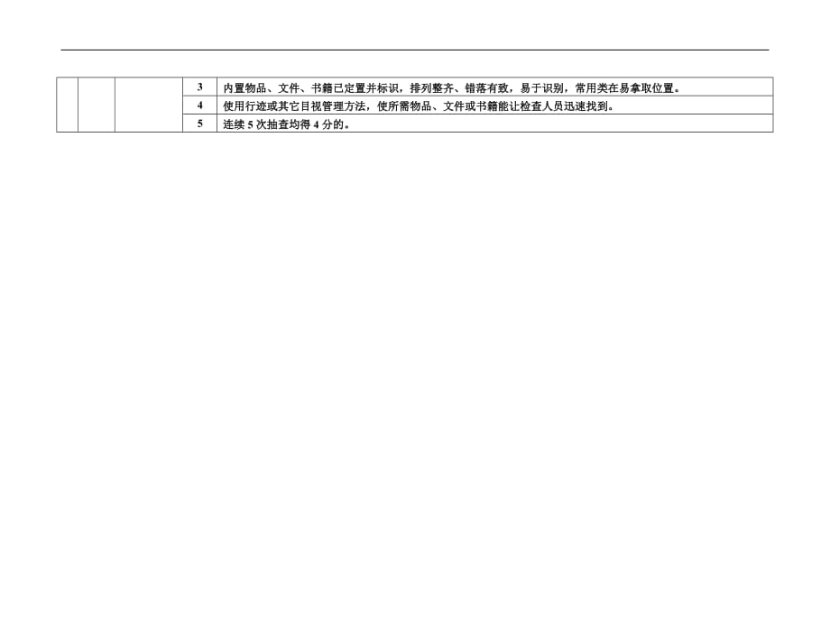 （5S现场管理）办公现场5S点检标准_第2页