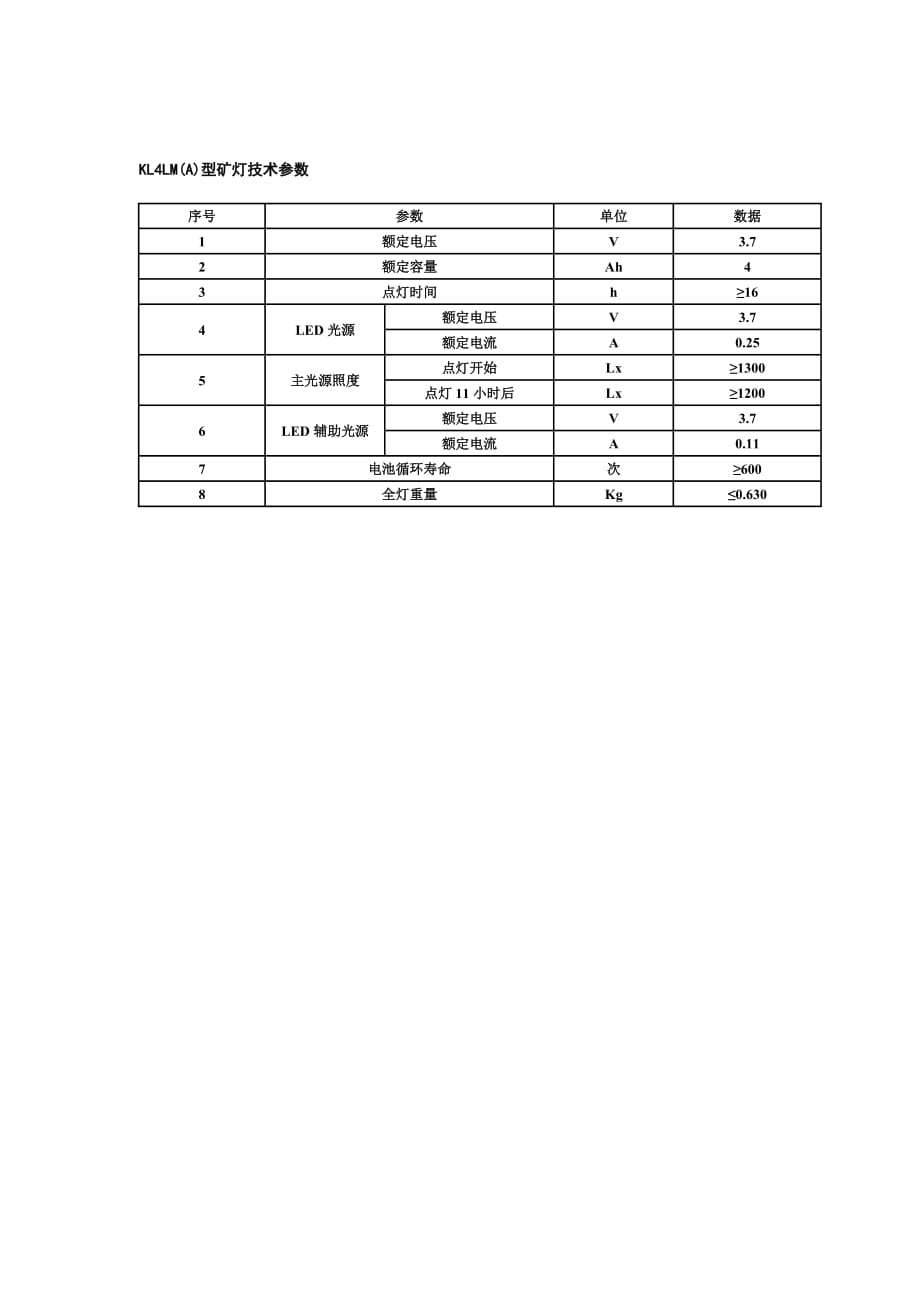 （冶金行业）KLLM(A)型矿灯KLLM(A)型矿灯特点真正意义_第2页