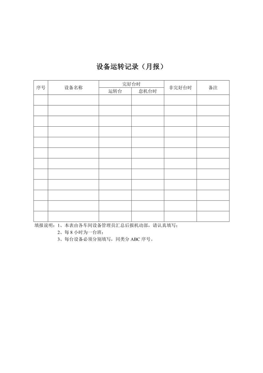 （冶金行业）煤炭行业机动部设备运转记录（月报）表_第1页