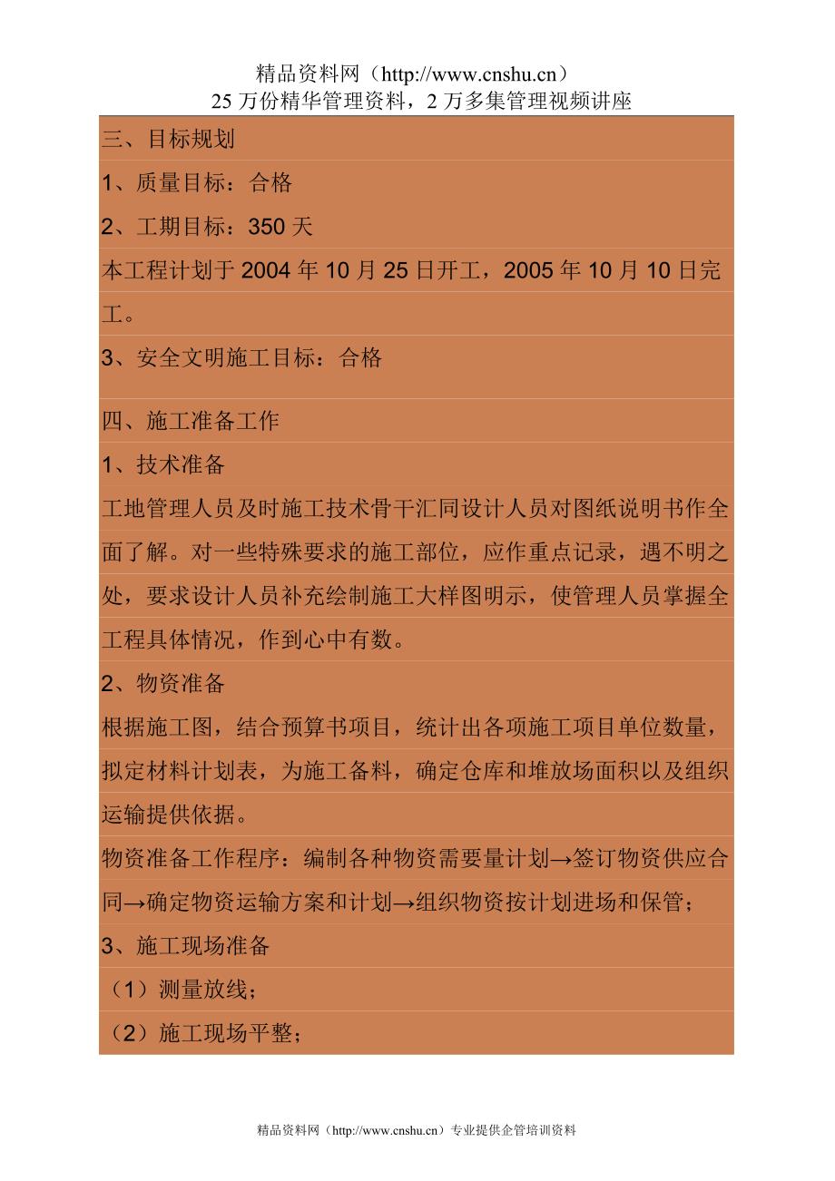 （项目管理）永胜县热区土工开发整理项目施工组织设计_第4页