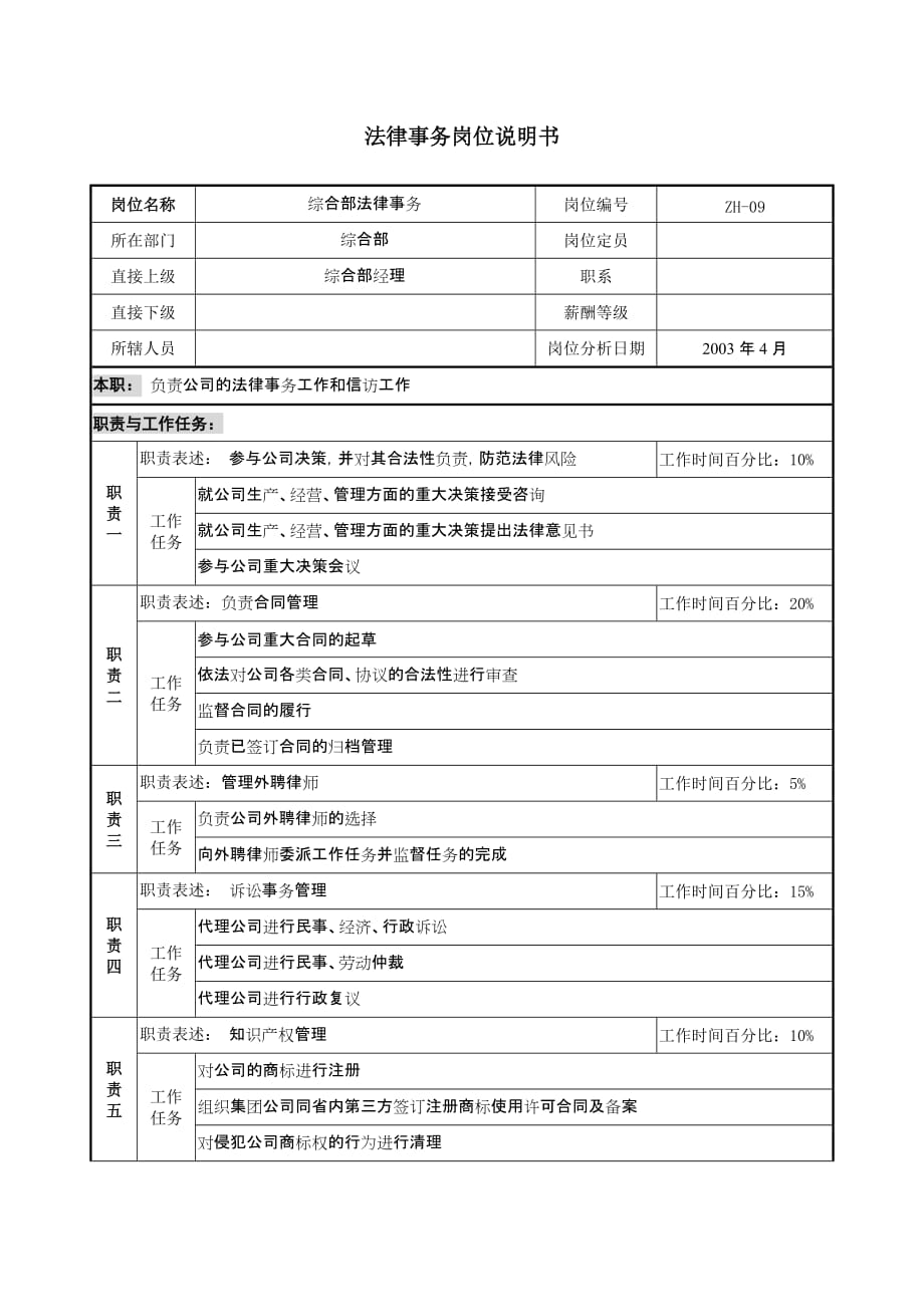 （法律法规课件）通信行业综合部法律事务岗位说明书_第1页