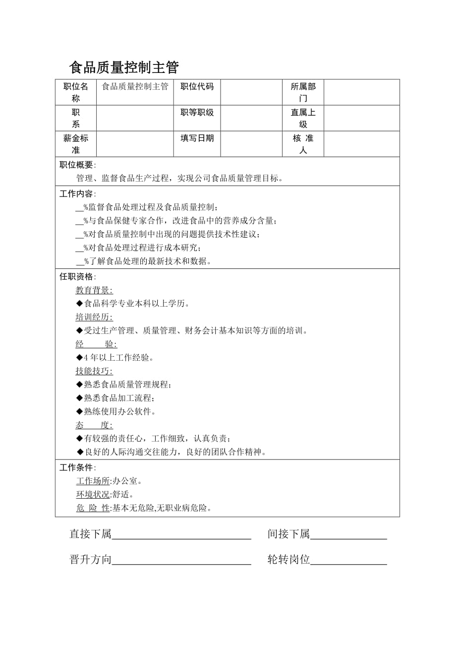 （质量控制）食品质量控制主管_第1页