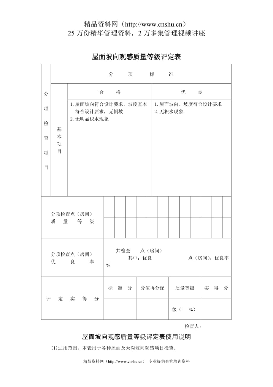 （质量管理套表）屋面坡向观感质量等级评定表_第1页